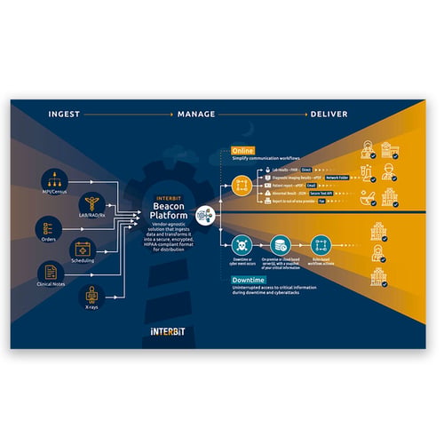 webinar-diagram